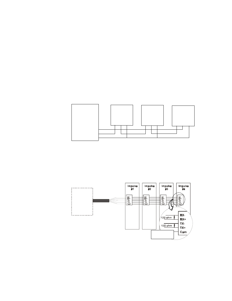 Impulse PCW-5181 User Manual | Page 15 / 120
