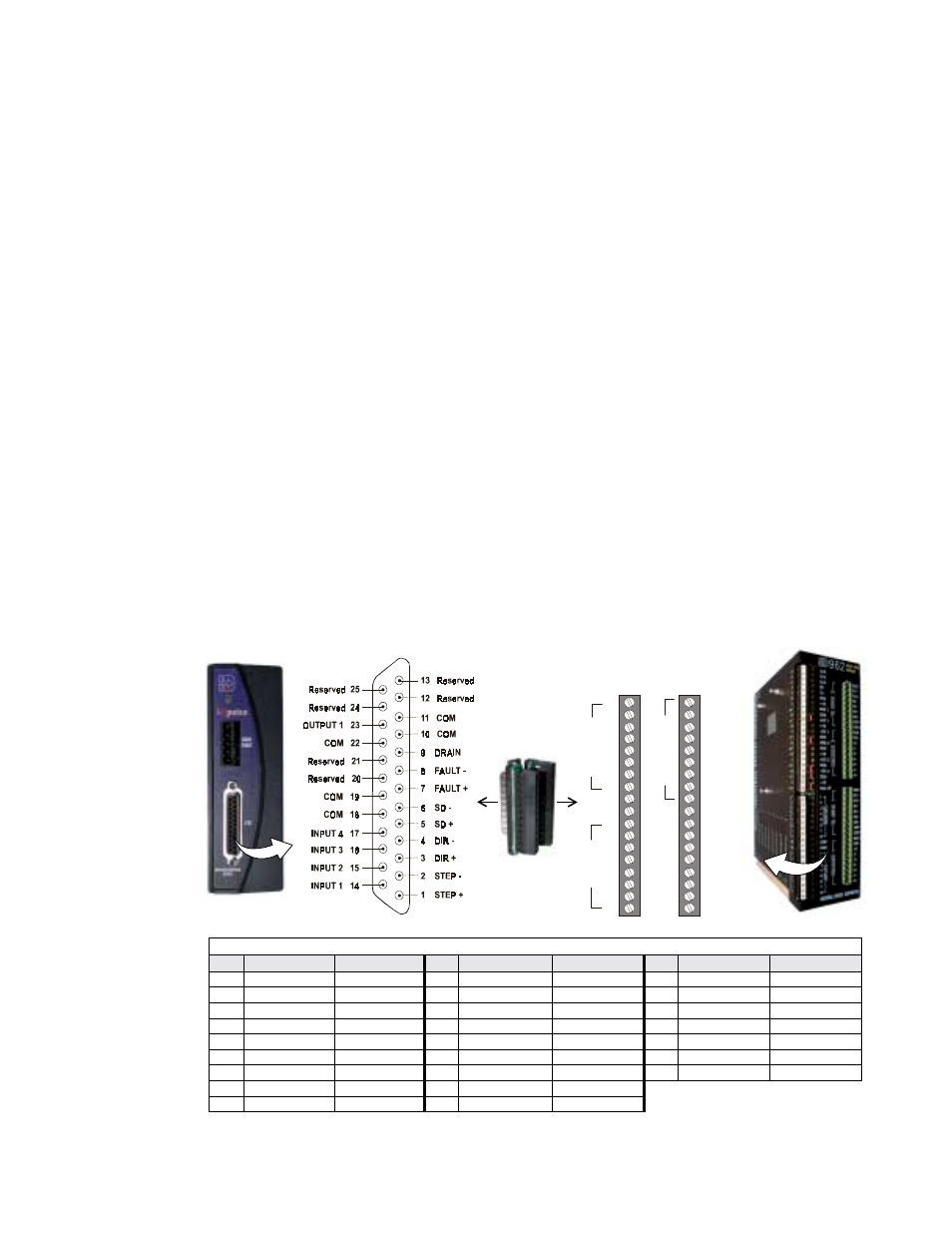 F. connecting inputs and outputs | Impulse PCW-5181 User Manual | Page 19 / 120