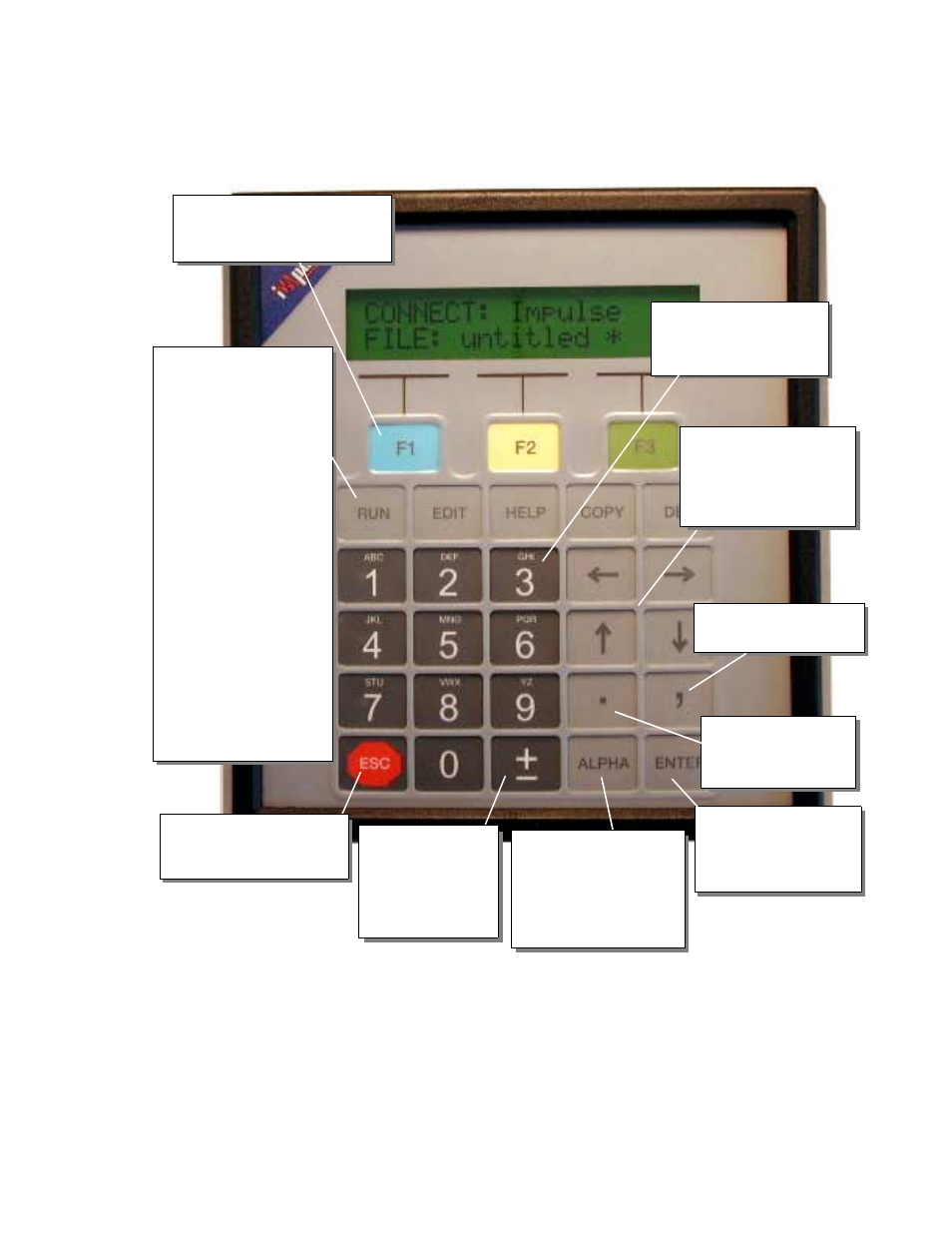 Functions of the fp100 keypad keys | Impulse PCW-5181 User Manual | Page 55 / 120