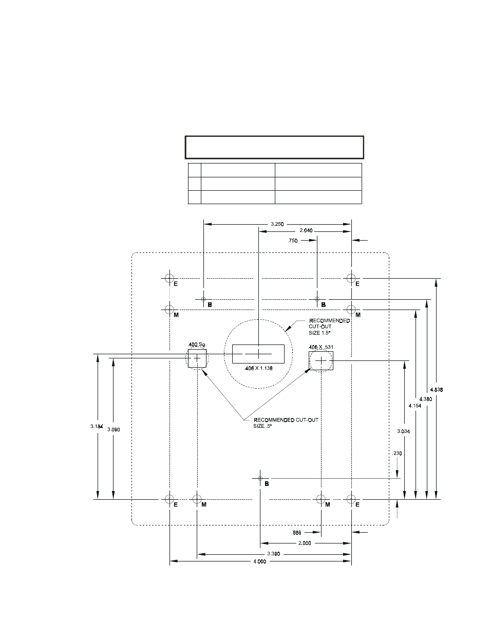 Keypad mounting *template, Keypad mounting template | Impulse PCW-5181 User Manual | Page 79 / 120