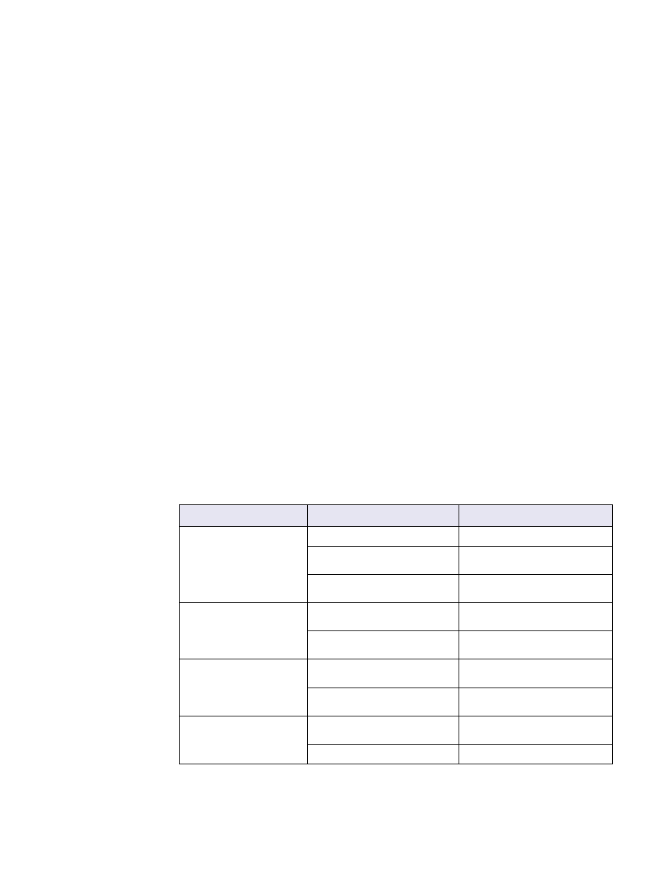 Chapter 7 - troubleshooting the impulse -1, Chapter 7 - troubleshooting the impulse, Caution | Impulse PCW-5181 User Manual | Page 91 / 120