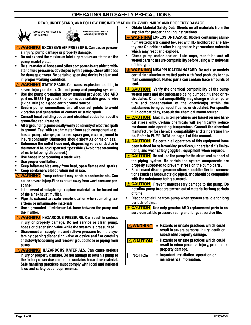 Ingersoll-Rand PD30X-X-B User Manual | Page 2 / 8
