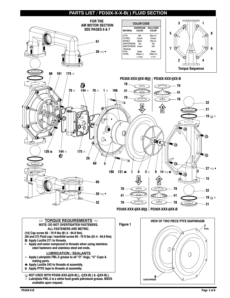 Ingersoll-Rand PD30X-X-B User Manual | Page 5 / 8