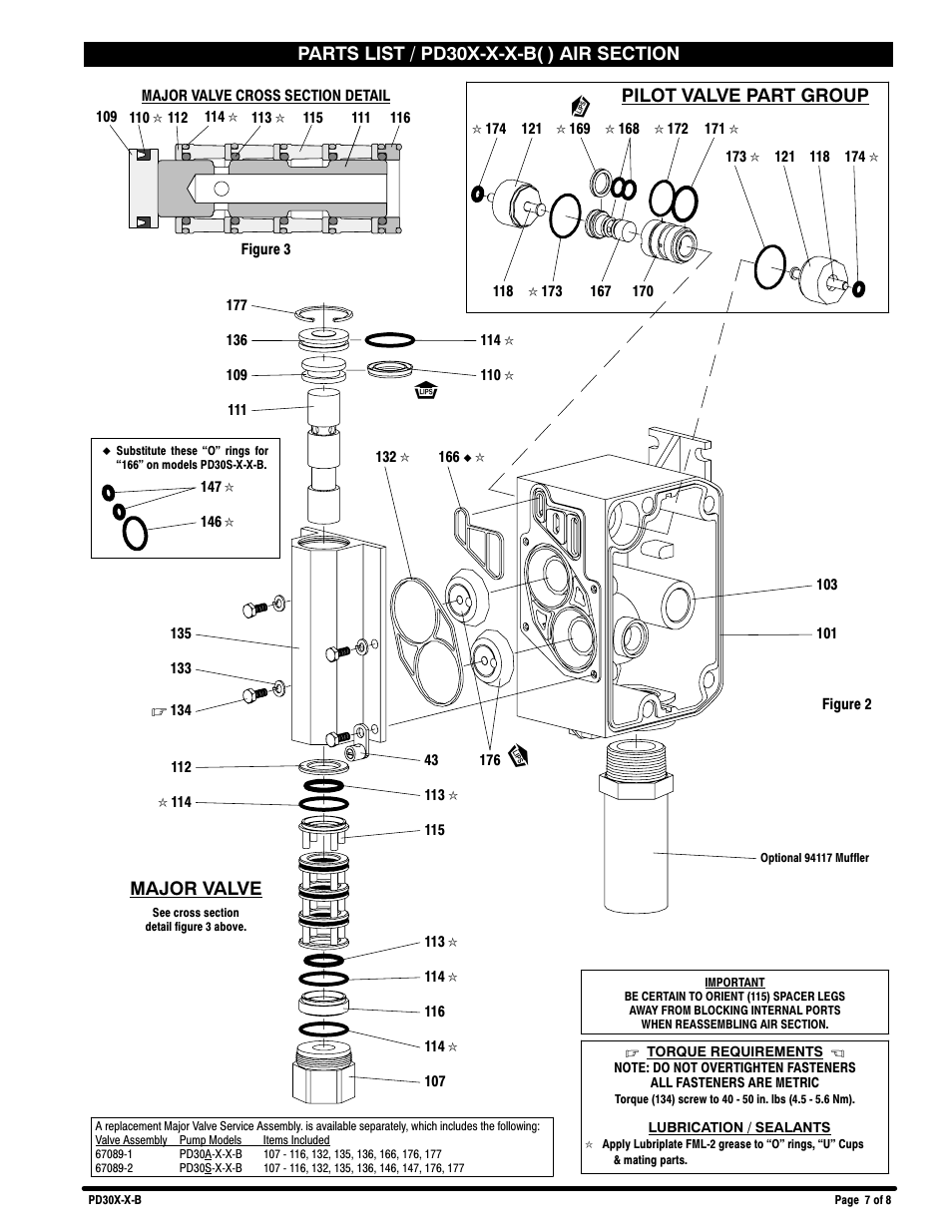 Major valve pilot valve part group | Ingersoll-Rand PD30X-X-B User Manual | Page 7 / 8