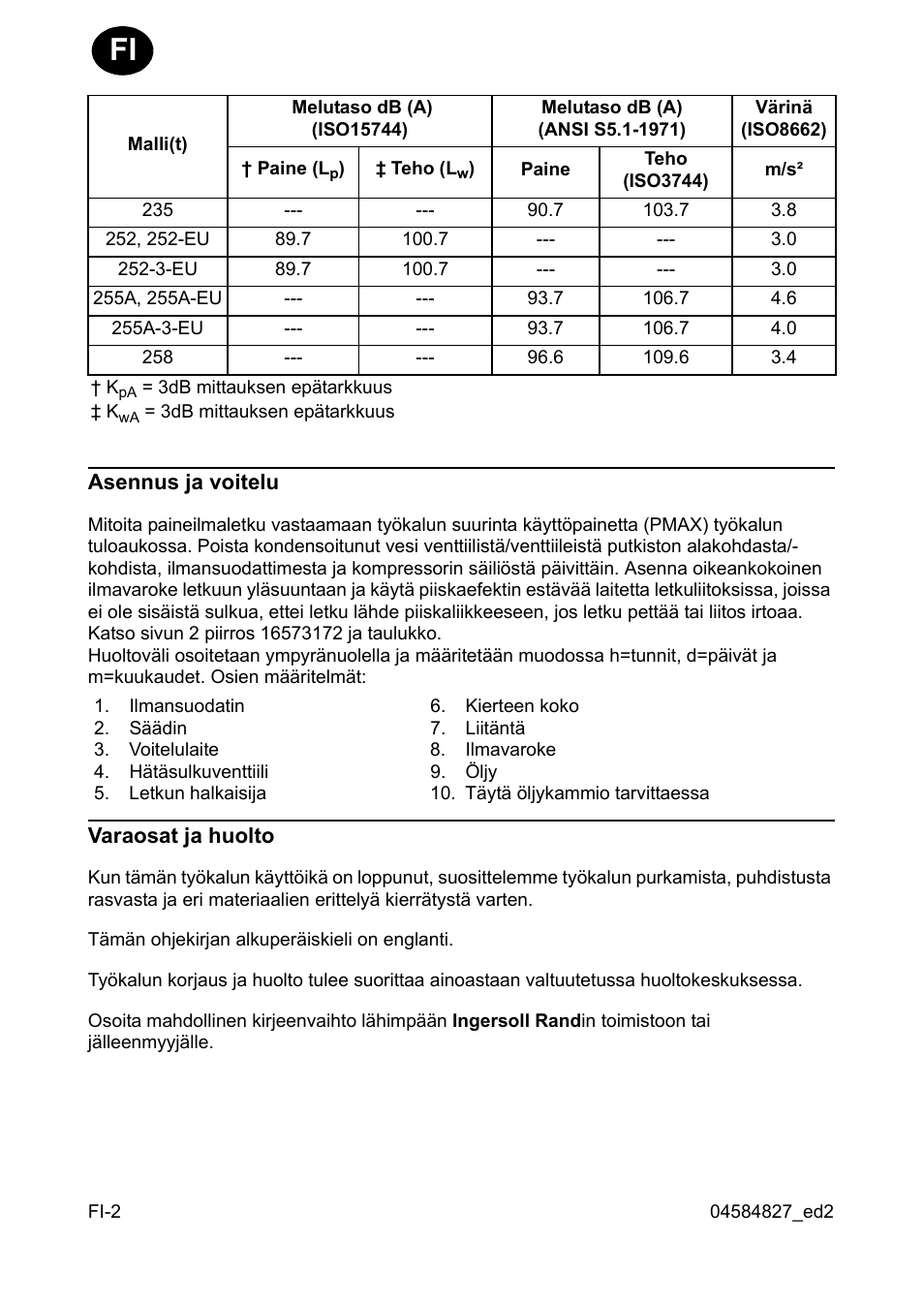 Ingersoll-Rand 255 User Manual | Page 22 / 52