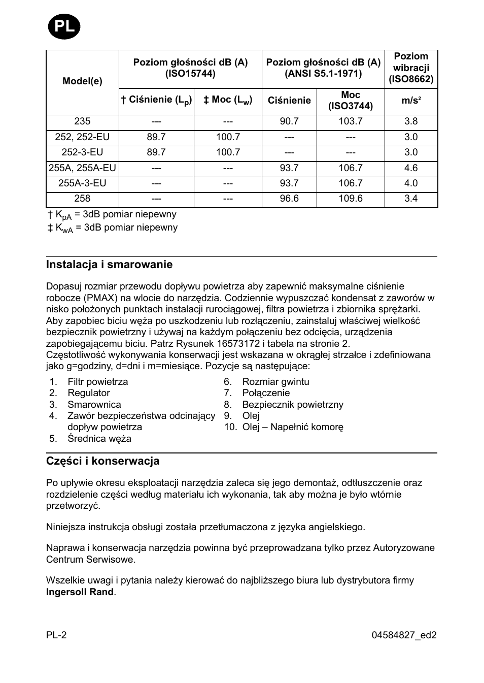 Ingersoll-Rand 255 User Manual | Page 42 / 52