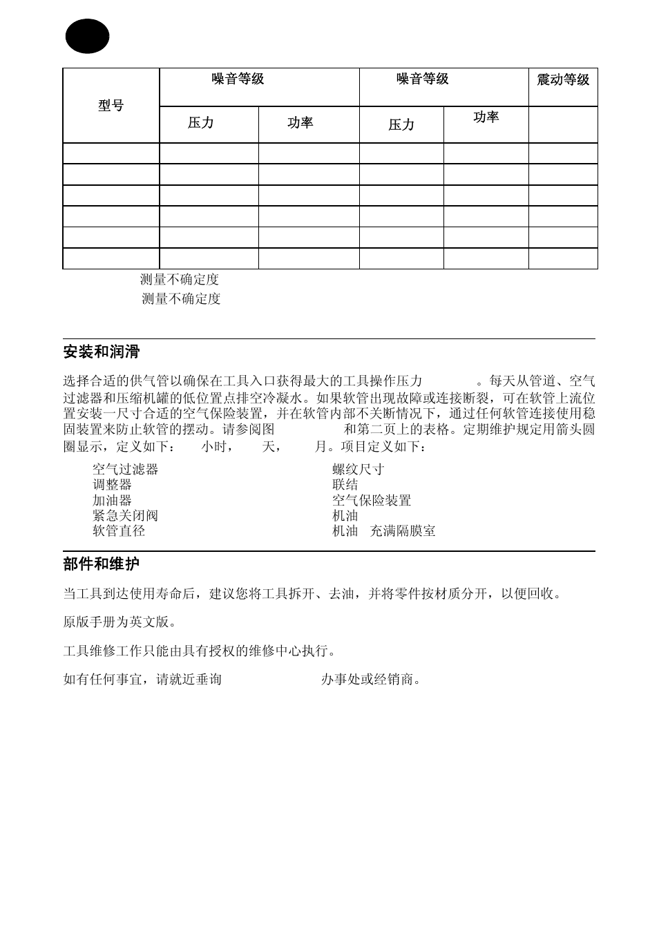 安装和润滑, 部件和维护 | Ingersoll-Rand 255 User Manual | Page 46 / 52