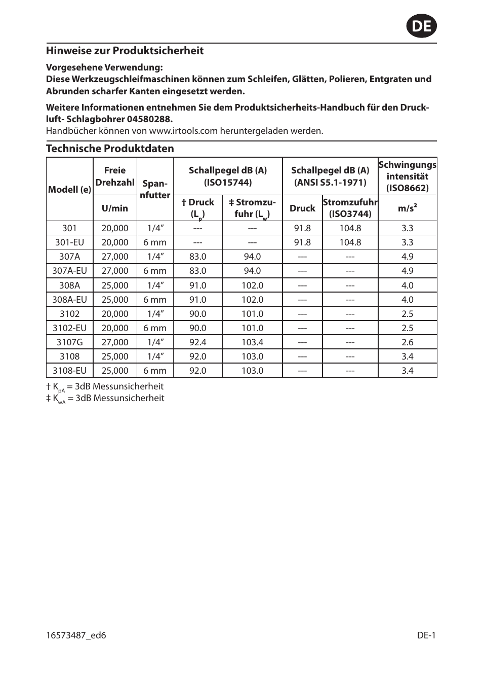Ingersoll-Rand 301 User Manual | Page 11 / 56