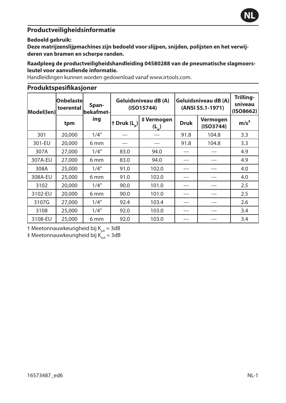 Ingersoll-Rand 301 User Manual | Page 13 / 56