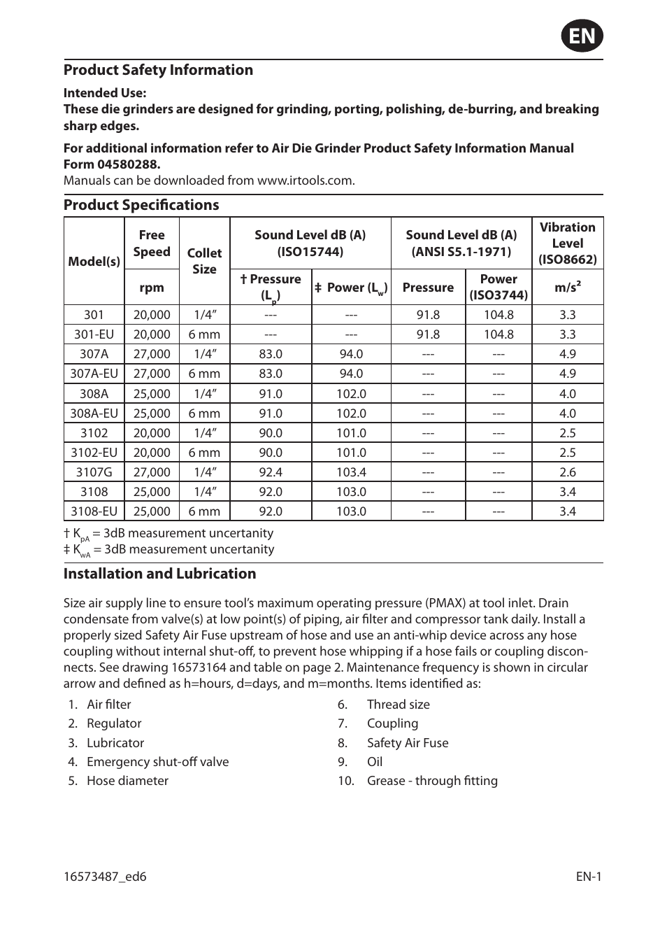 Ingersoll-Rand 301 User Manual | Page 3 / 56