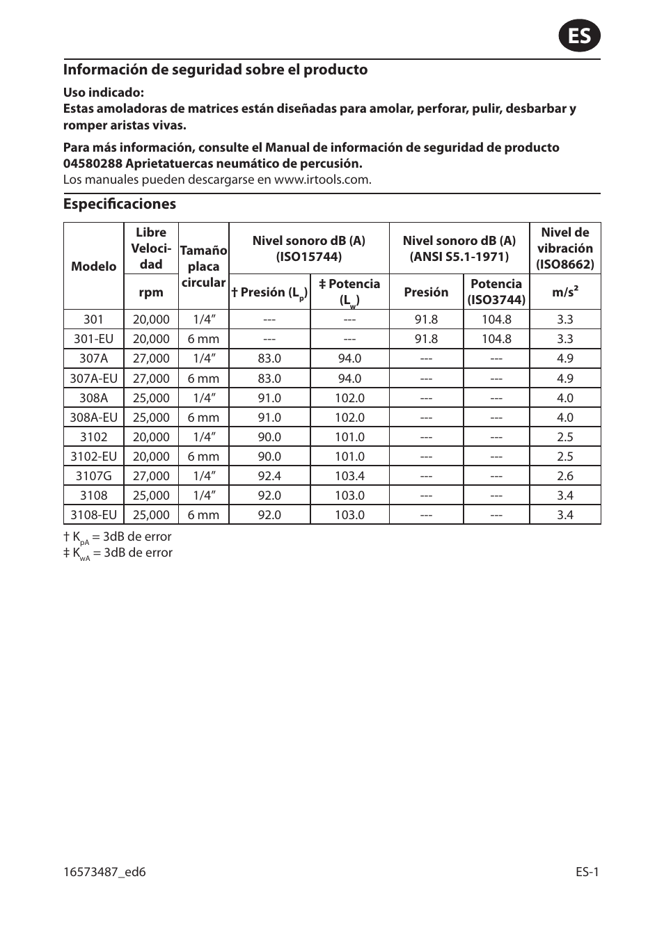 Ingersoll-Rand 301 User Manual | Page 5 / 56