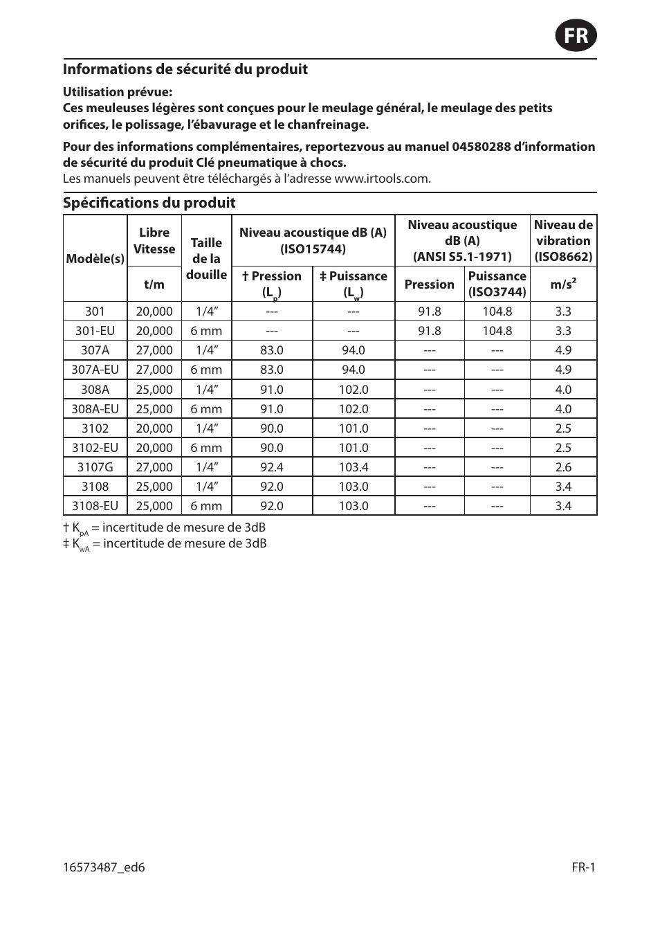 Ingersoll-Rand 301 User Manual | Page 7 / 56