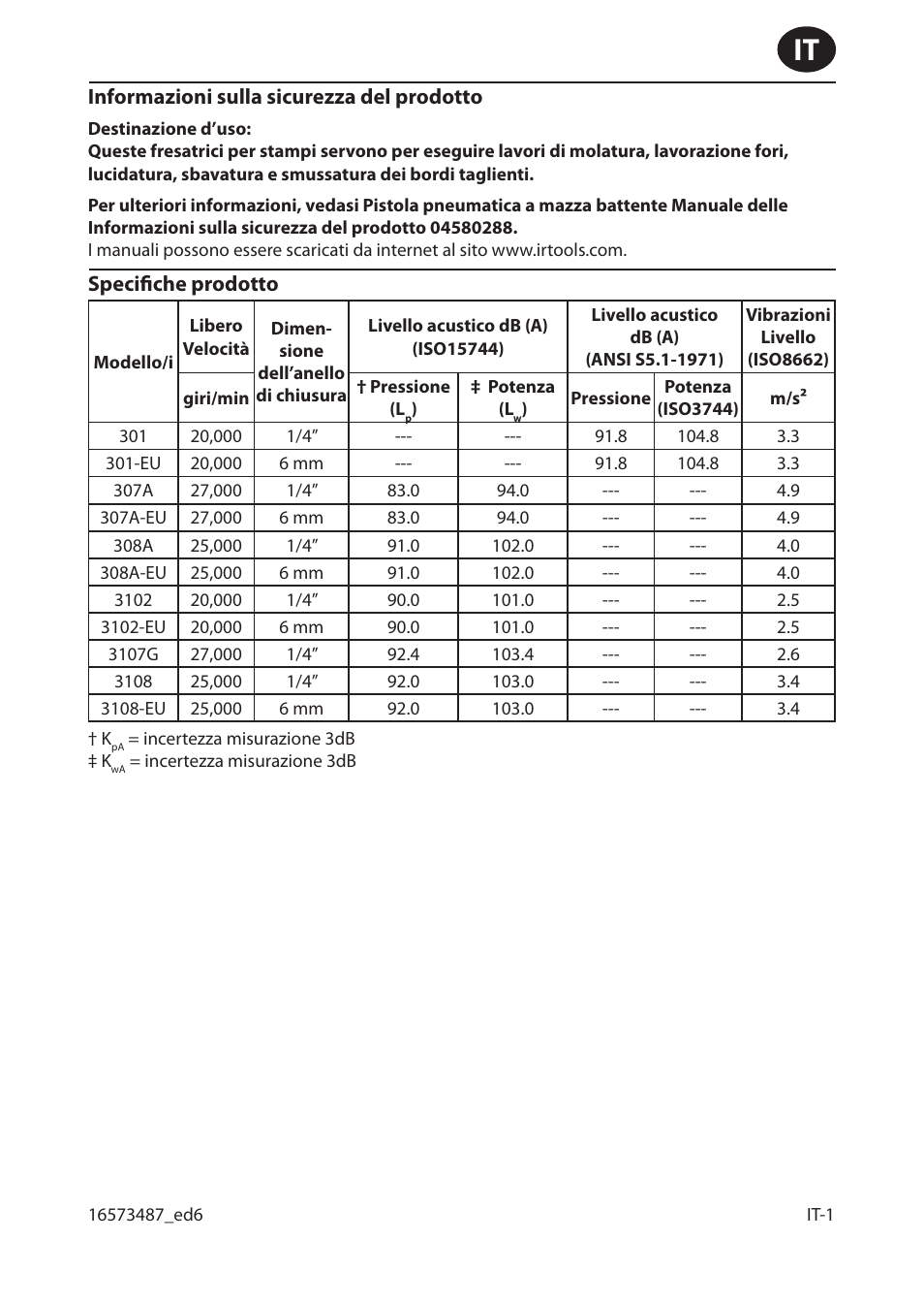 Ingersoll-Rand 301 User Manual | Page 9 / 56