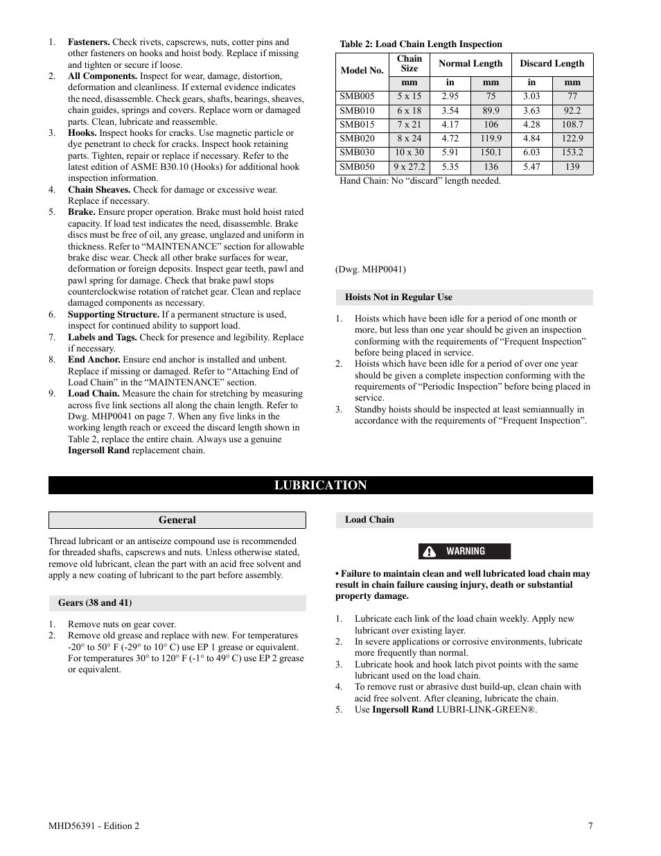 Lubrication | Ingersoll-Rand SMB030 User Manual | Page 7 / 20