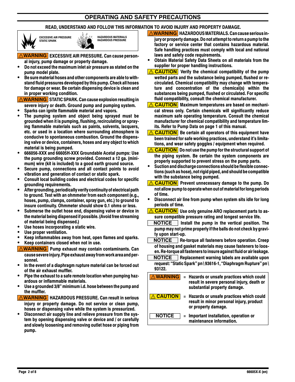 Ingersoll-Rand 66605X-X User Manual | Page 2 / 8