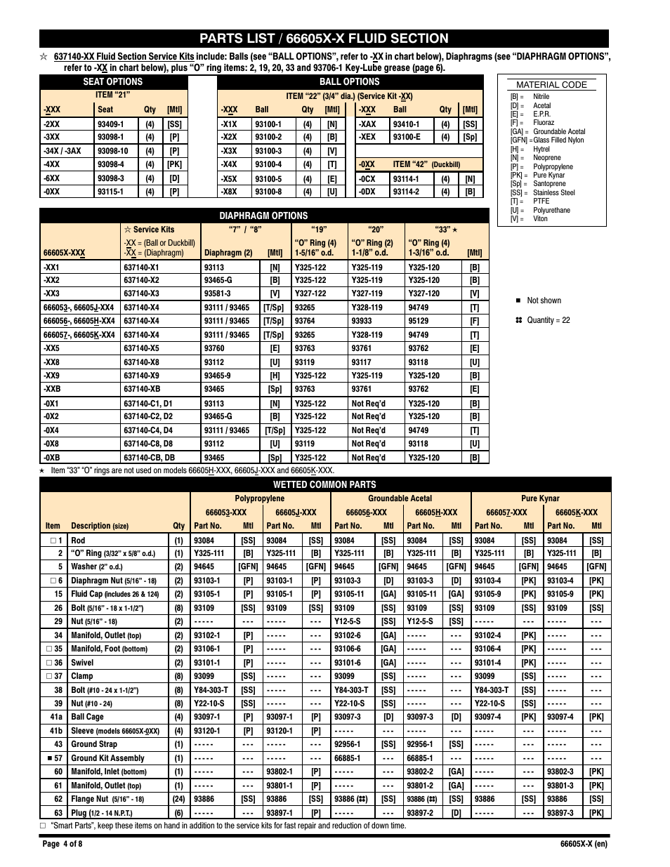 Ingersoll-Rand 66605X-X User Manual | Page 4 / 8
