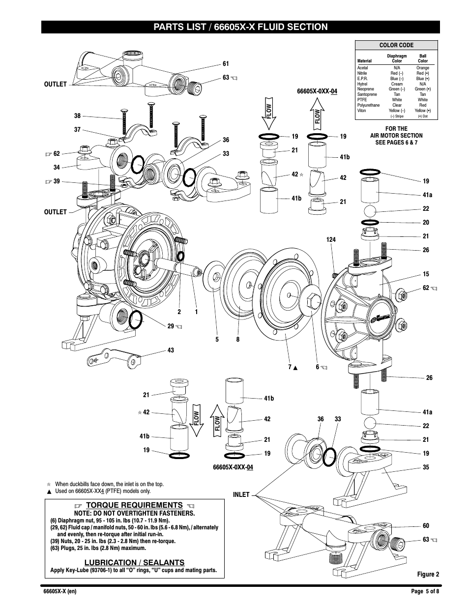 Ingersoll-Rand 66605X-X User Manual | Page 5 / 8