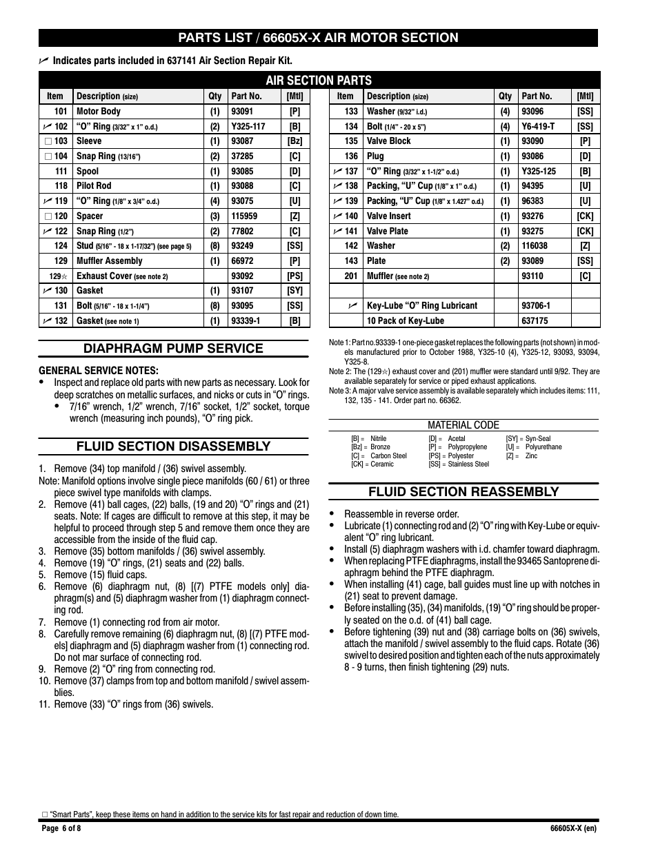 Diaphragm pump service | Ingersoll-Rand 66605X-X User Manual | Page 6 / 8