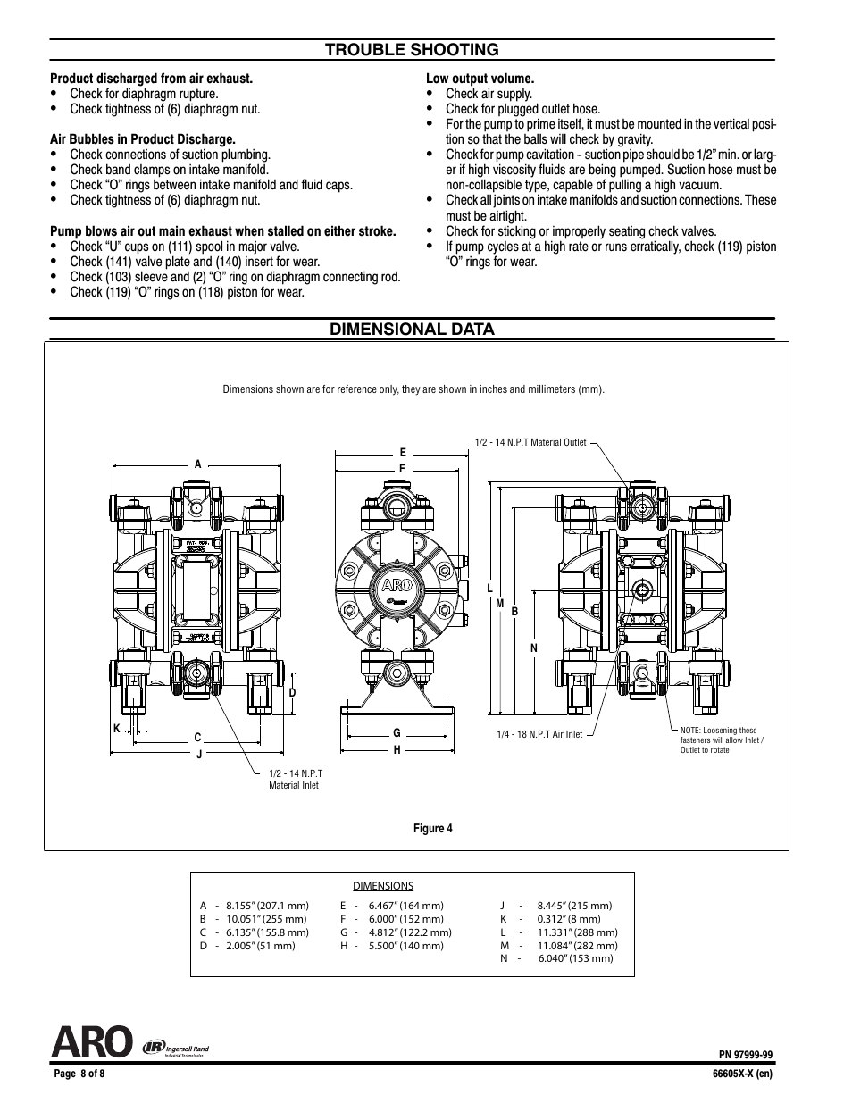 Trouble shooting, Dimensional data | Ingersoll-Rand 66605X-X User Manual | Page 8 / 8