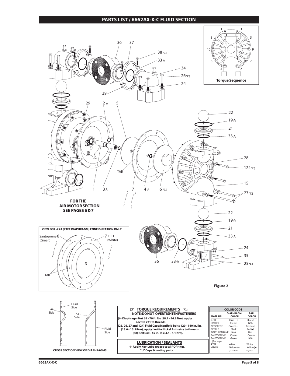 Ingersoll-Rand 6662AX-X-C User Manual | Page 5 / 8