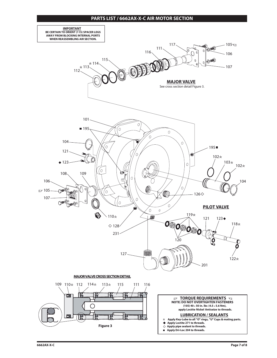 Ingersoll-Rand 6662AX-X-C User Manual | Page 7 / 8