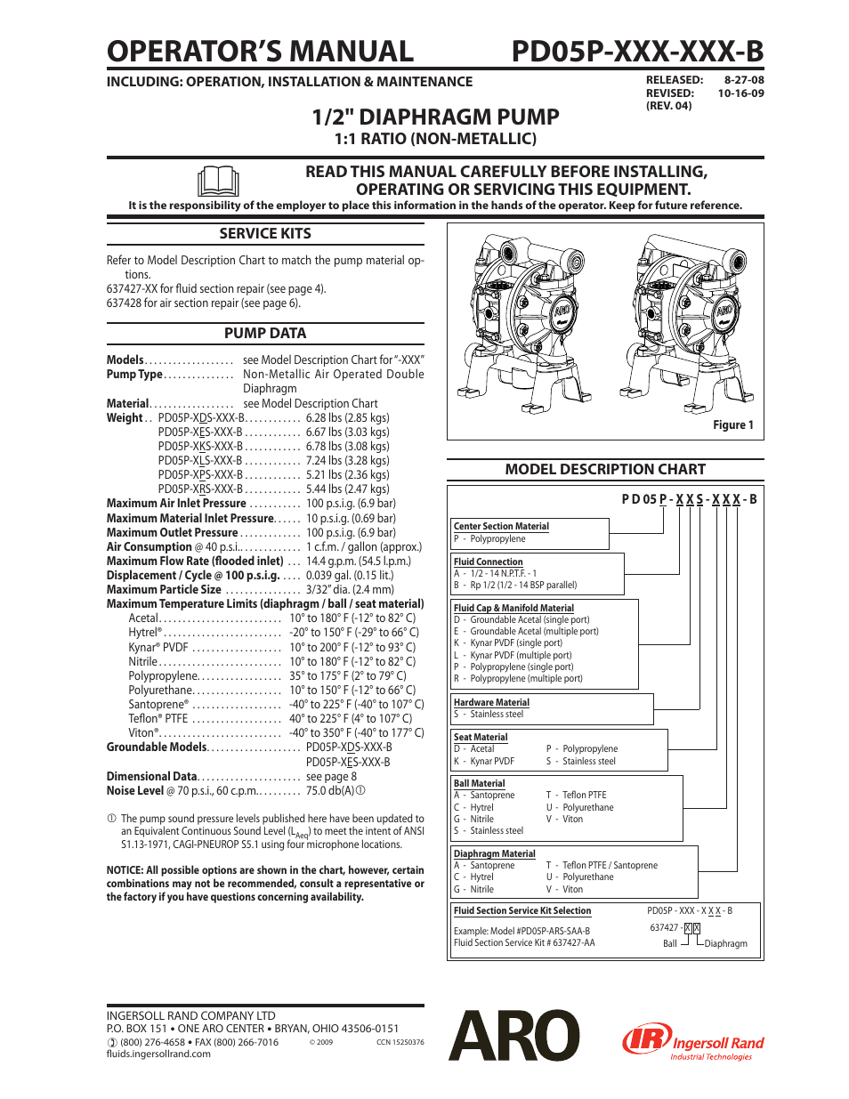 Ingersoll-Rand PD05P-XXX-XXX-B User Manual | 8 pages