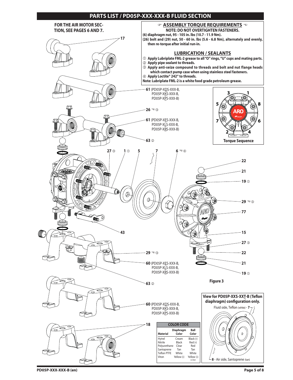 Fluid section parts list view | Ingersoll-Rand PD05P-XXX-XXX-B User Manual | Page 5 / 8