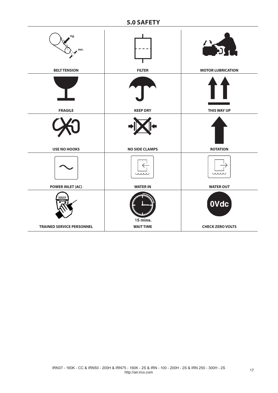 0 safety | Ingersoll-Rand NIRVANA IRN75-160K-2S User Manual | Page 19 / 100