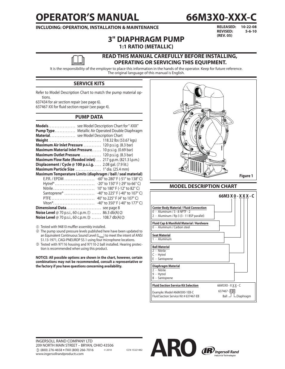 Ingersoll-Rand ARO 66M3X0-XXX-C User Manual | 8 pages