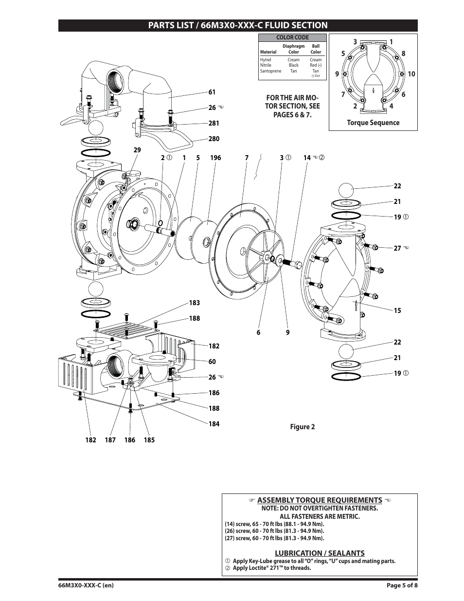 Ingersoll-Rand ARO 66M3X0-XXX-C User Manual | Page 5 / 8