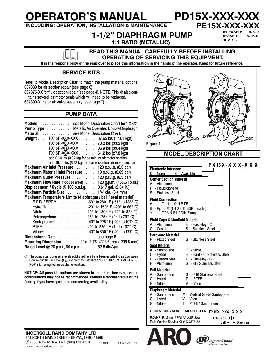 Ingersoll-Rand PD15X-XXX-XXX User Manual | 8 pages