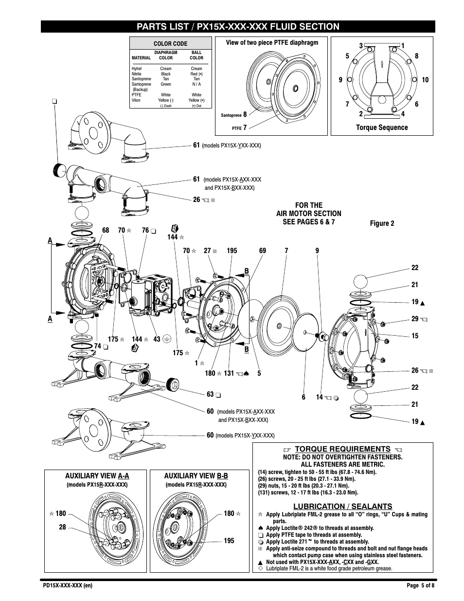 Ingersoll-Rand PD15X-XXX-XXX User Manual | Page 5 / 8