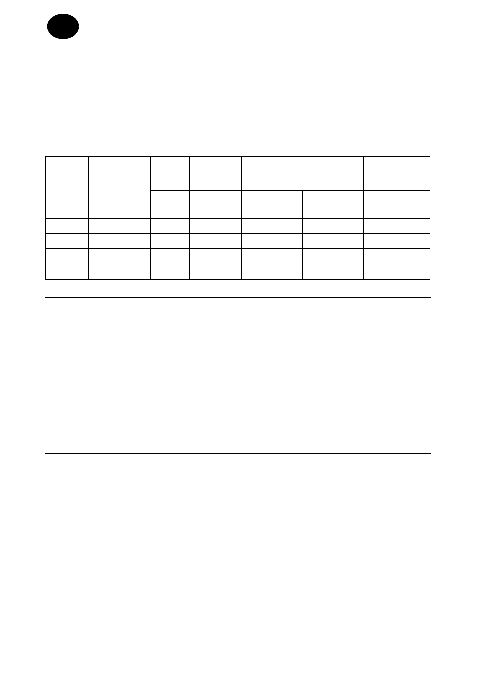 Informazioni sulla sicurezza del prodotto, Specifiche prodotto, Installazione e lubrificazione | Ricambi e manutenzione, Specifiche prodotto installazione e lubrificazione | Ingersoll-Rand 7802RA User Manual | Page 6 / 32