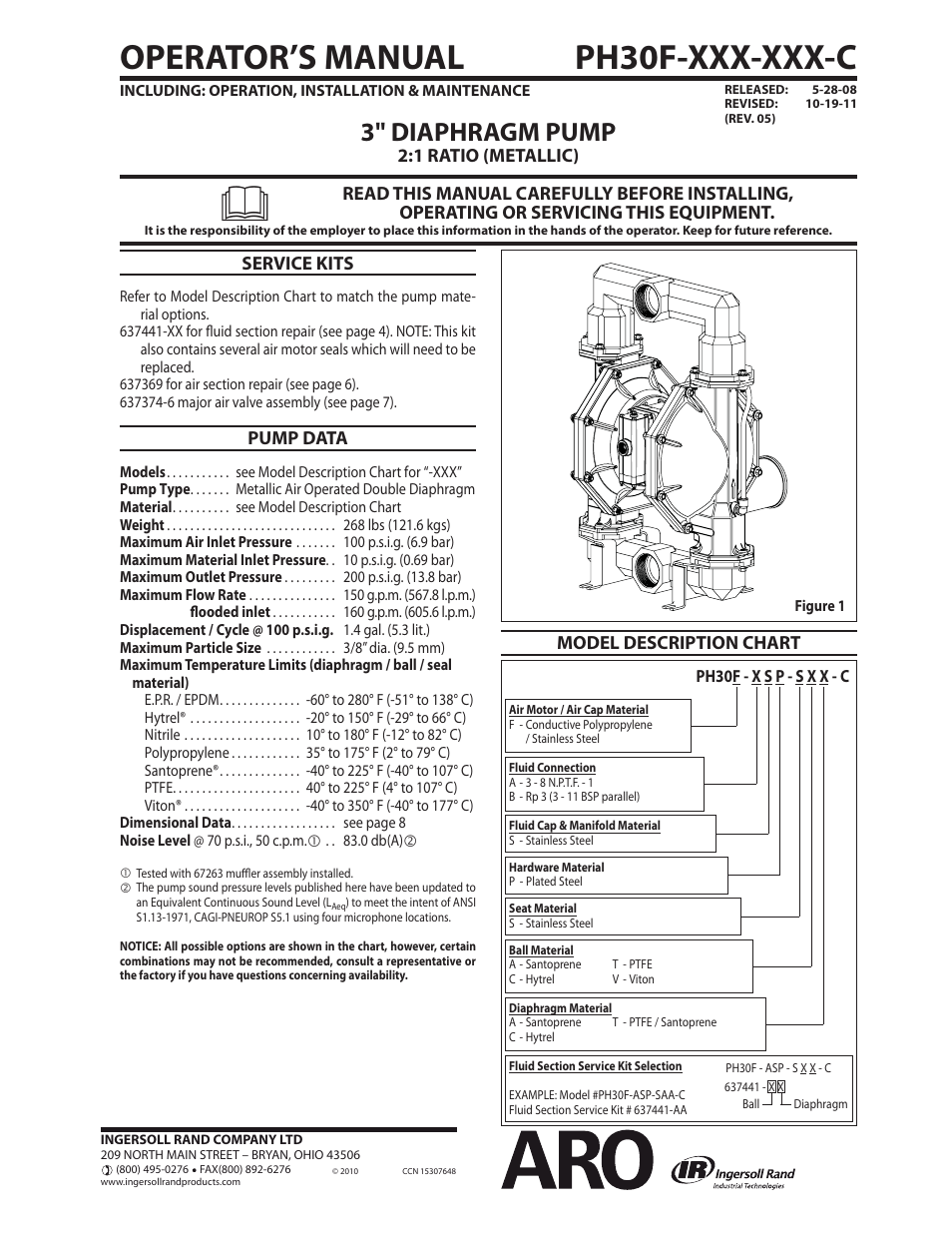 Ingersoll-Rand PH30F-XXX-XXX-C User Manual | 8 pages