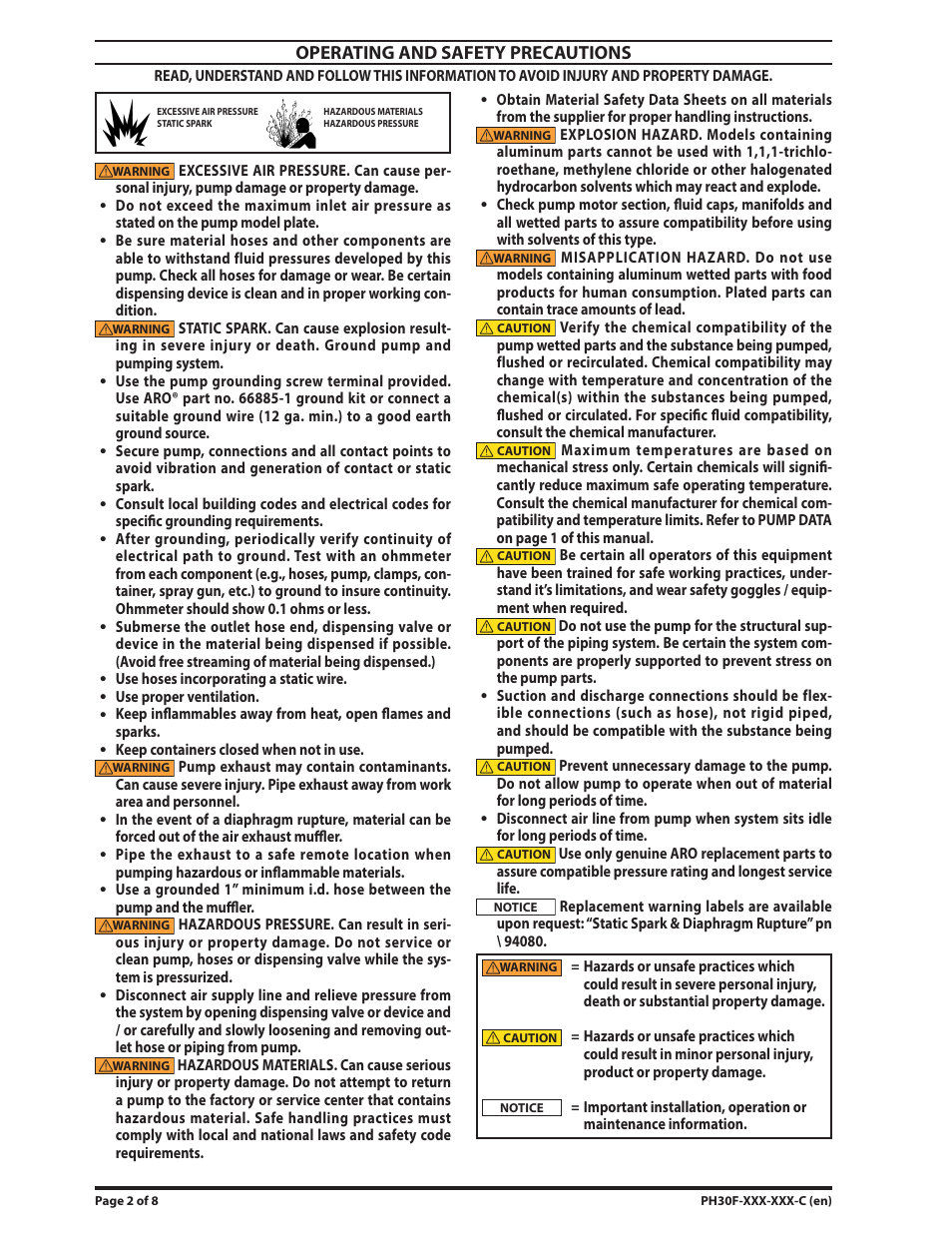 Operating and safety precautions | Ingersoll-Rand PH30F-XXX-XXX-C User Manual | Page 2 / 8
