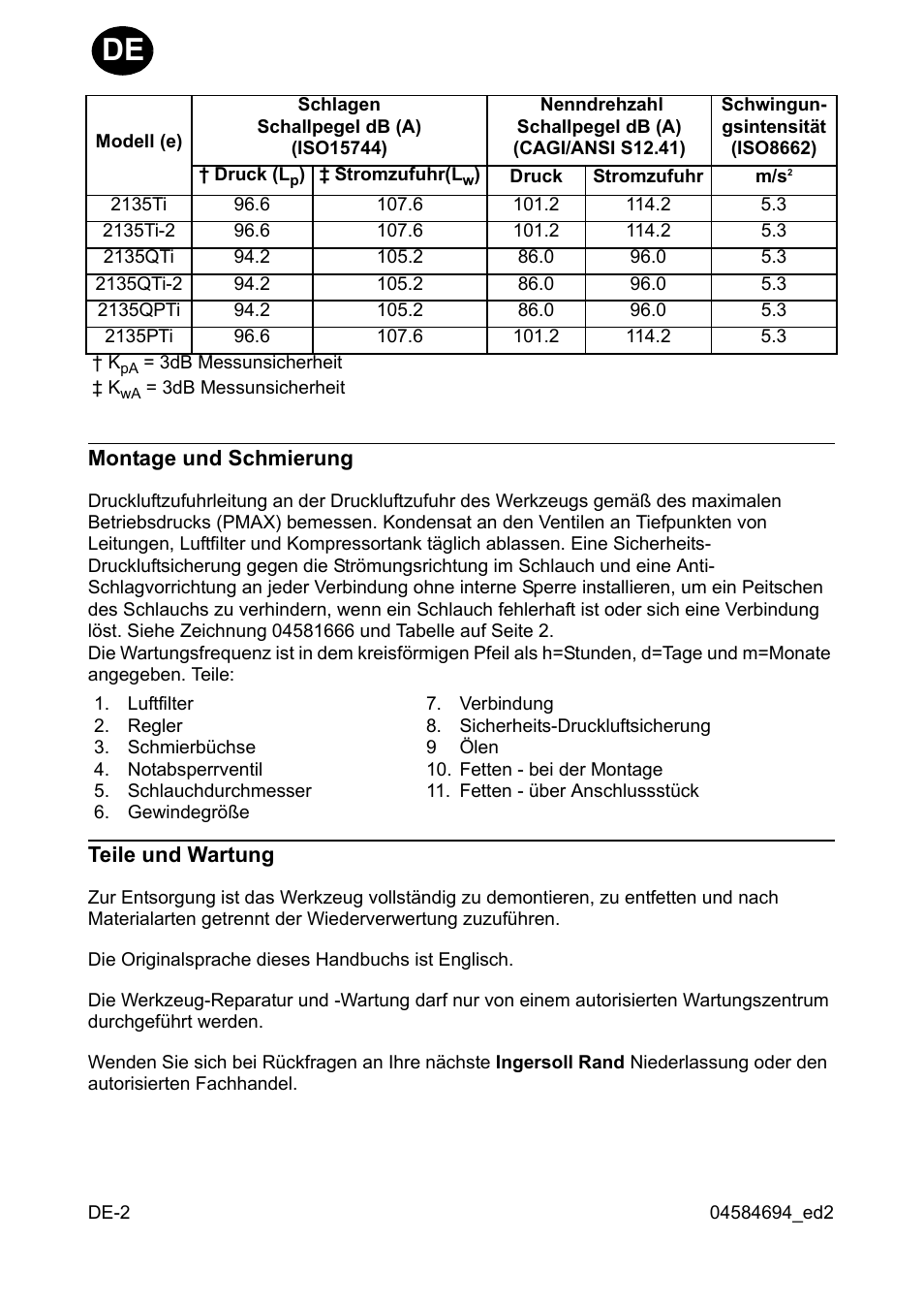 Montage und schmierung, Teile und wartung | Ingersoll-Rand 2135TI User Manual | Page 12 / 52