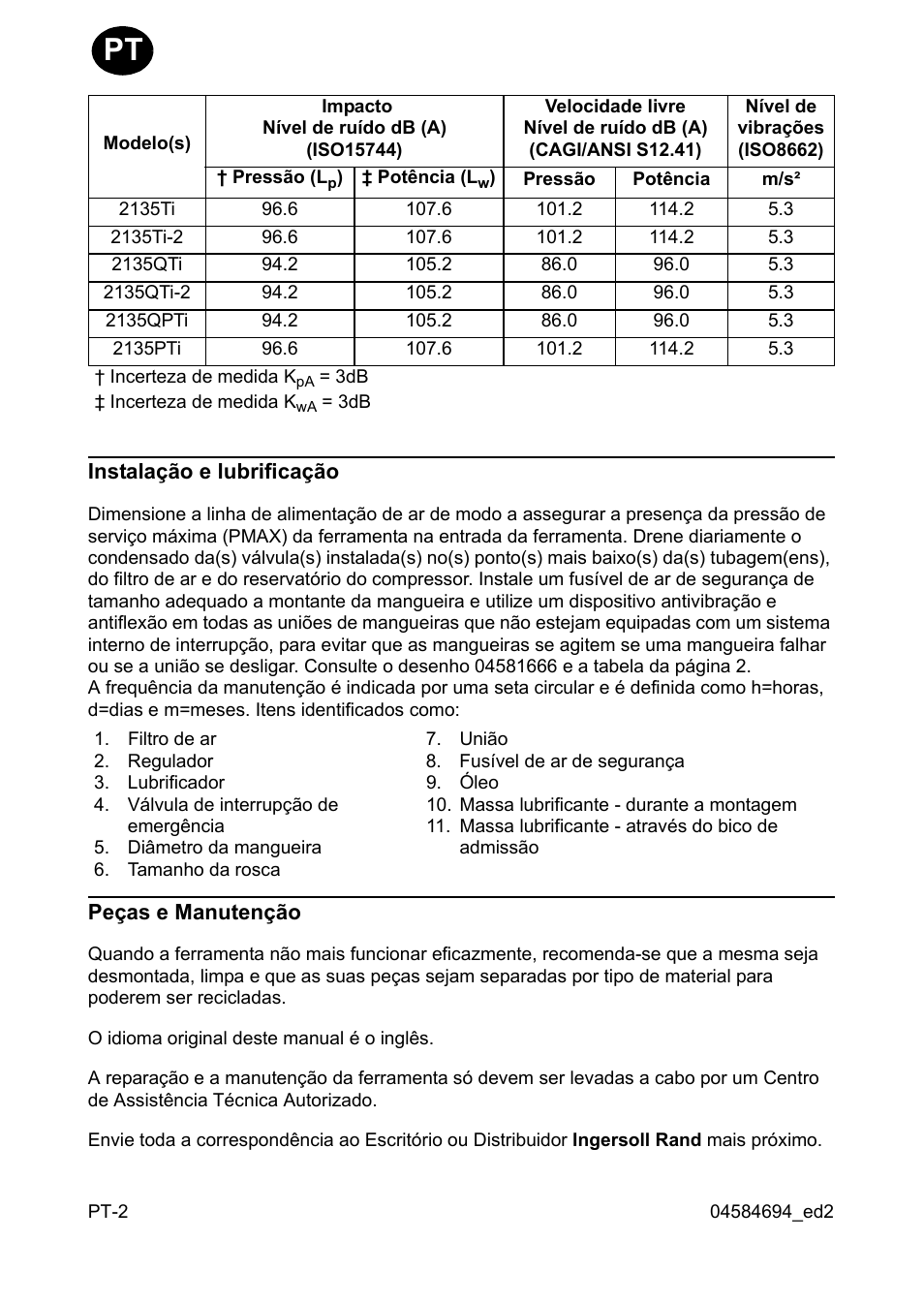 Instalação e lubrificação, Peças e manutenção | Ingersoll-Rand 2135TI User Manual | Page 24 / 52