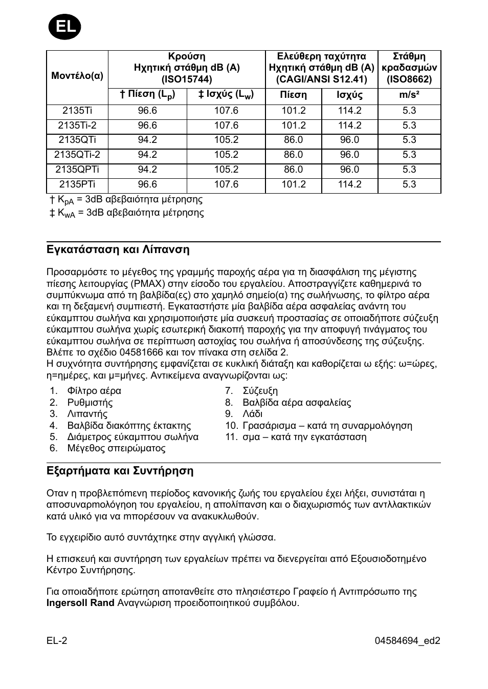 Егкбфьуфбуз кбй ля²бнуз, Åîáñô×µáôá кбй ухнфчсзуз | Ingersoll-Rand 2135TI User Manual | Page 26 / 52