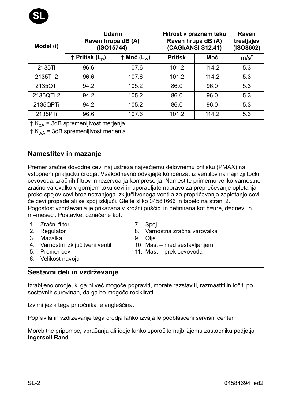 Namestitev in mazanje, Sestavni deli in vzdr˛evanje | Ingersoll-Rand 2135TI User Manual | Page 28 / 52