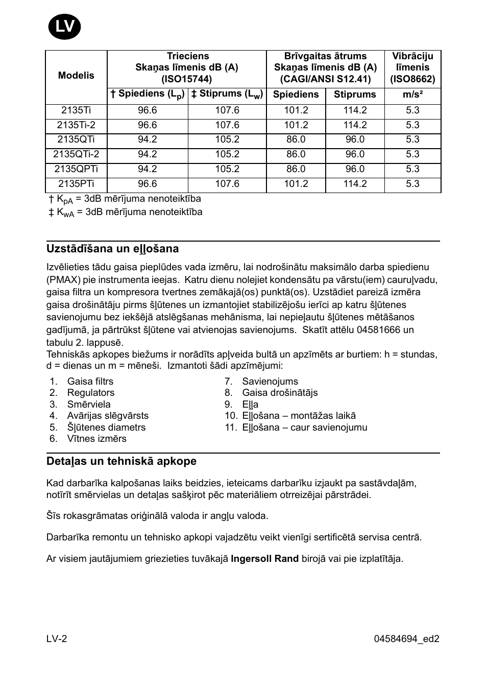 Uzstâdî²ana un eïïo²ana, Detaïas un tehniskâ apkope | Ingersoll-Rand 2135TI User Manual | Page 40 / 52