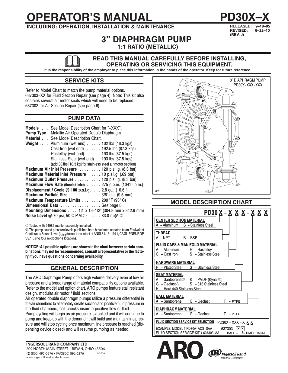 Ingersoll-Rand PD30X-X User Manual | 8 pages