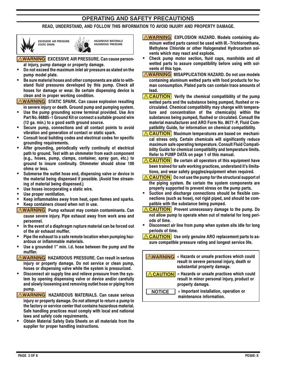 Precautions & warnings | Ingersoll-Rand PD30X-X User Manual | Page 2 / 8