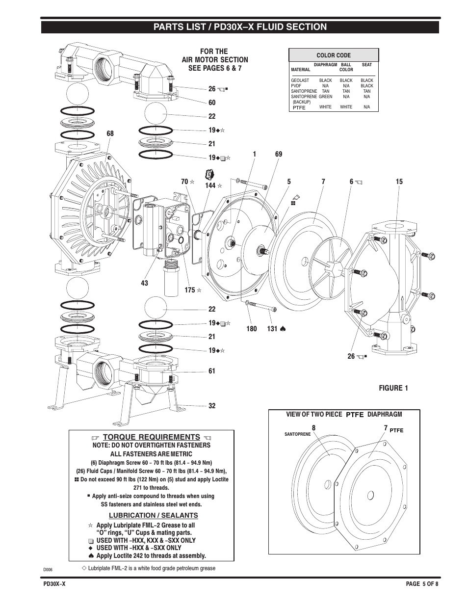 Fluid section view | Ingersoll-Rand PD30X-X User Manual | Page 5 / 8