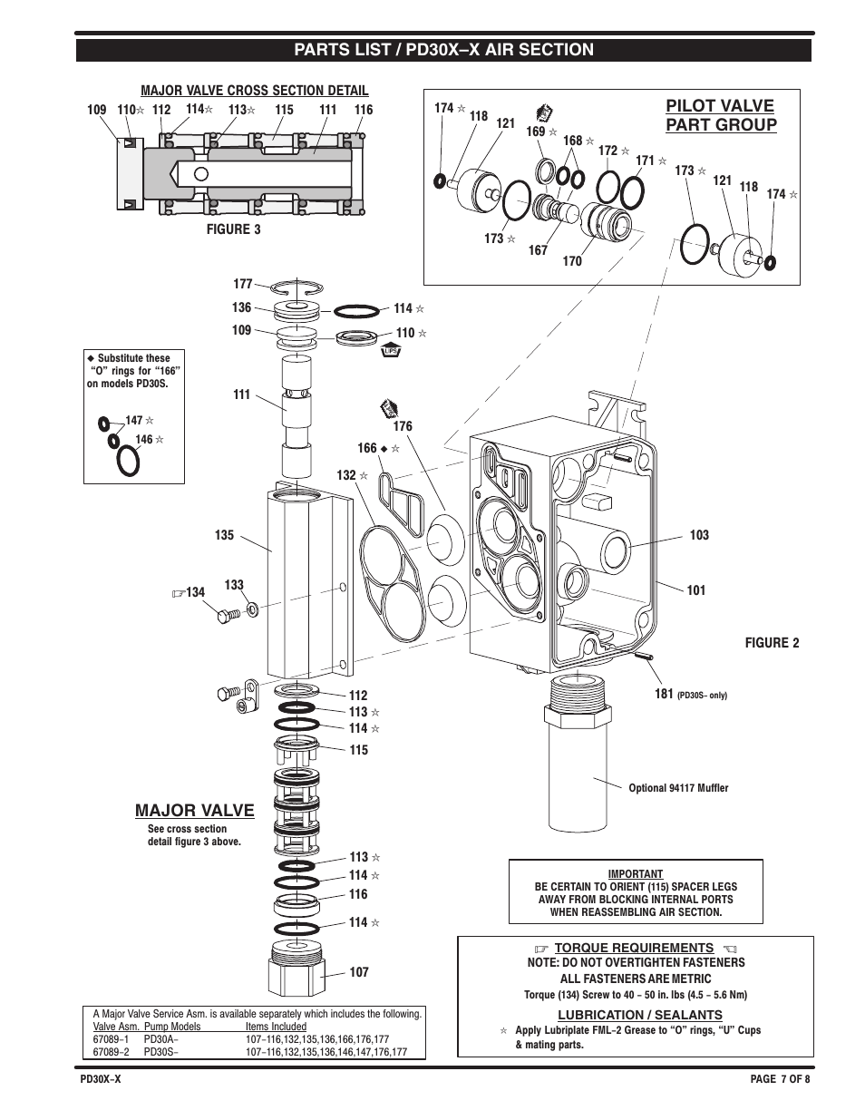 Air motor view, Major valve pilot valve part group | Ingersoll-Rand PD30X-X User Manual | Page 7 / 8