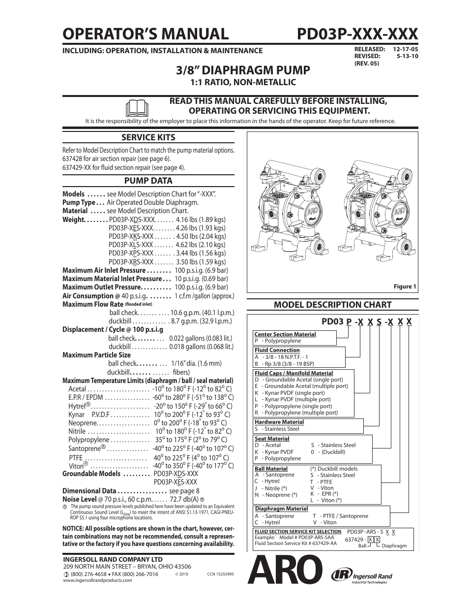 Ingersoll-Rand PD03P-XXX-XXX User Manual | 12 pages