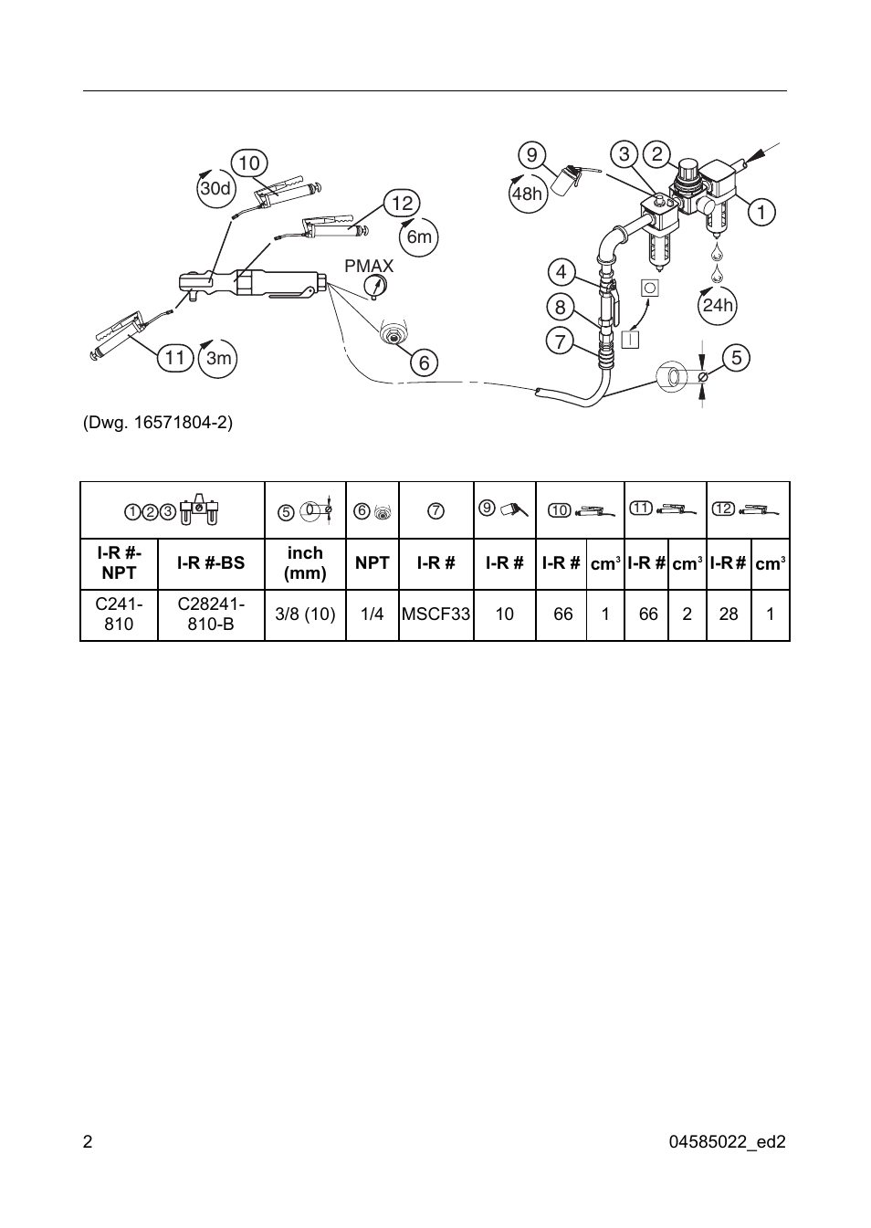 Ingersoll-Rand 1103 User Manual | Page 2 / 52