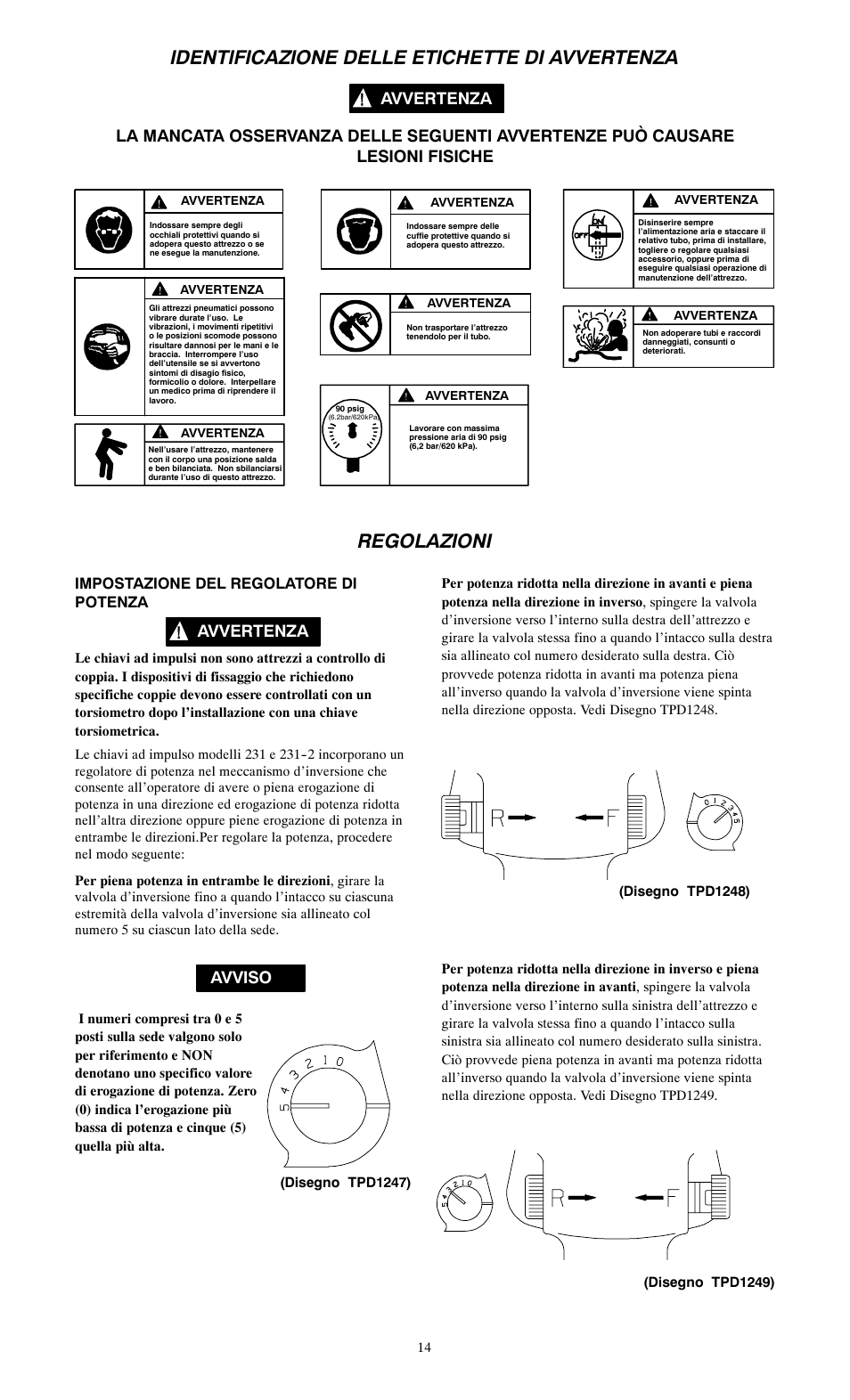 Identificazione delle etichette di avvertenza, Regolazioni, Avvertenza | Avviso, Impostazione del regolatore di potenza | Ingersoll-Rand 231 User Manual | Page 14 / 28