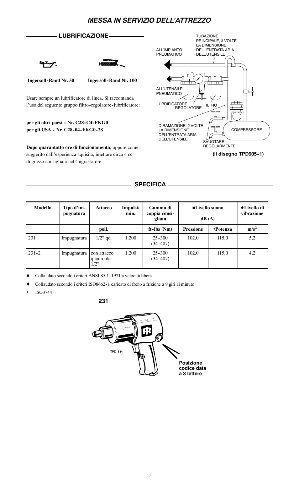 Messa in servizio dell’attrezzo, Lubrificazione, Specifica | Ingersoll-Rand 231 User Manual | Page 15 / 28