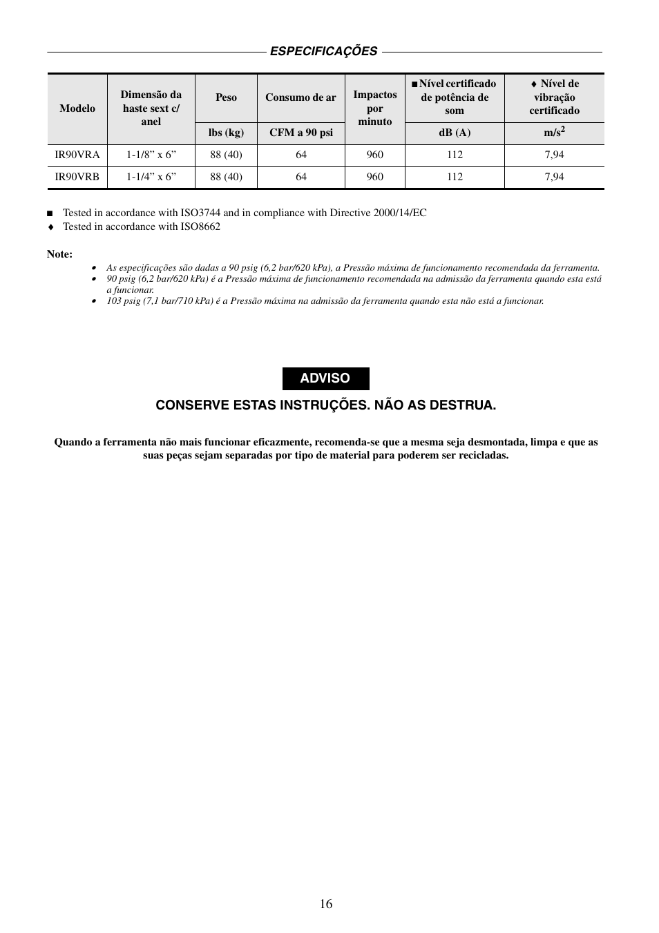 Conserve estas instruções. não as destrua, Adviso | Ingersoll-Rand IR90VR User Manual | Page 16 / 24