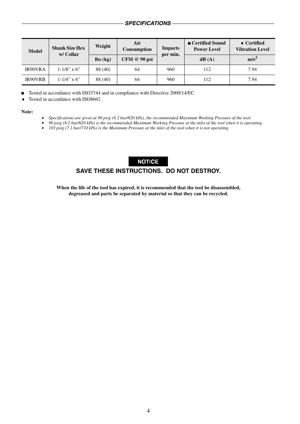 Save these instructions. do not destroy | Ingersoll-Rand IR90VR User Manual | Page 4 / 24